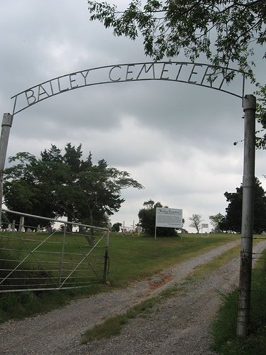 Exploring Oklahomam History